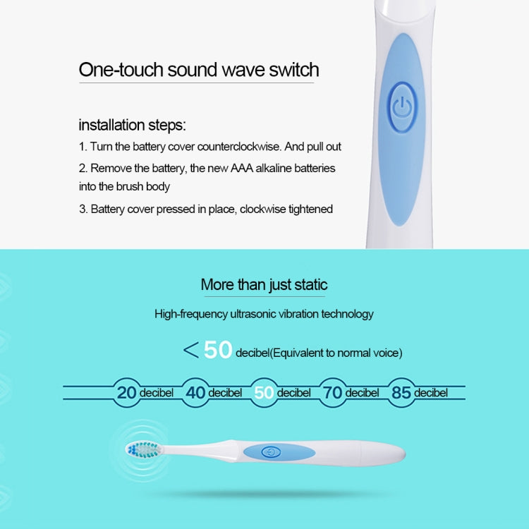 White electric sonic toothbrush with blue bristle head and oval blue button