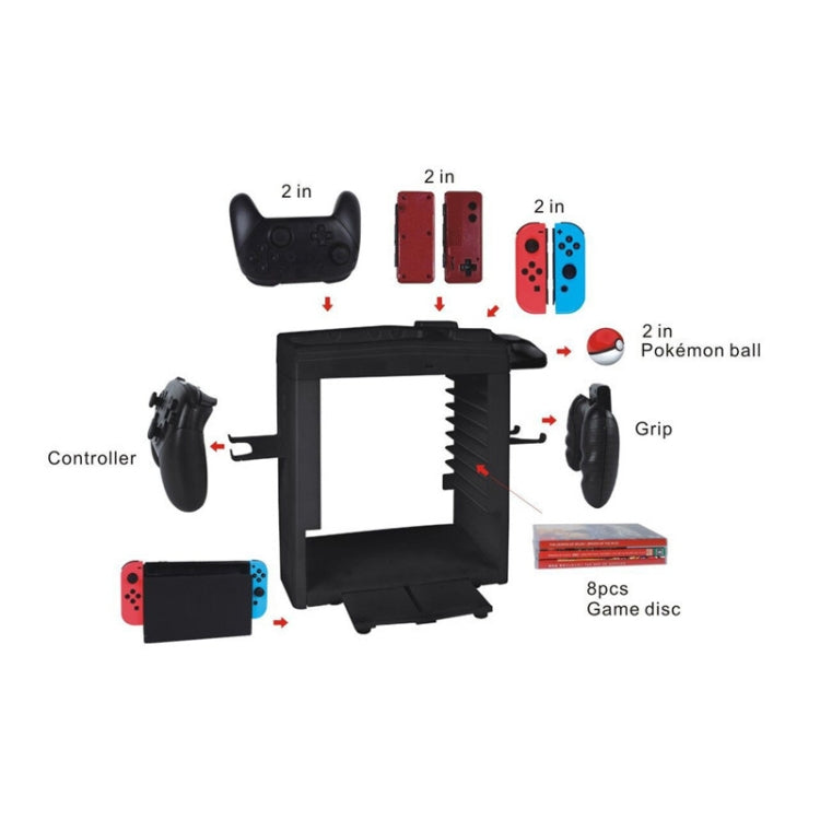 Charging base stand parts diagram with controller grips, ball joint, and disc holder