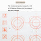 Baking mat heat-tolerance diagram with temperature and circle guide icons