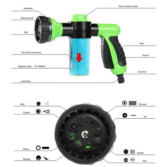 Garden water gun sprayer diagram showing flow switch and multiple spray modes
