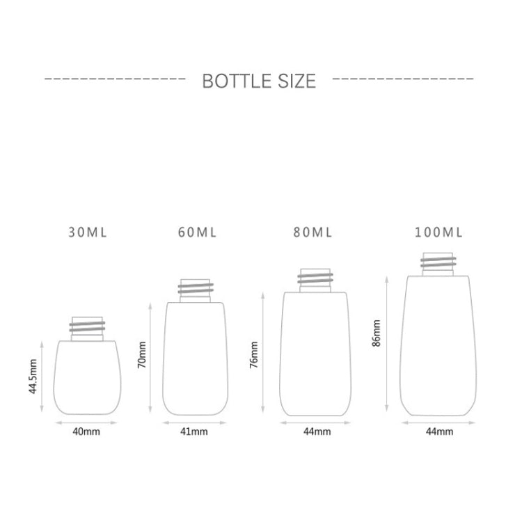 Bottle size diagram showing sprayer shapes for 30 to 100 ml bottles