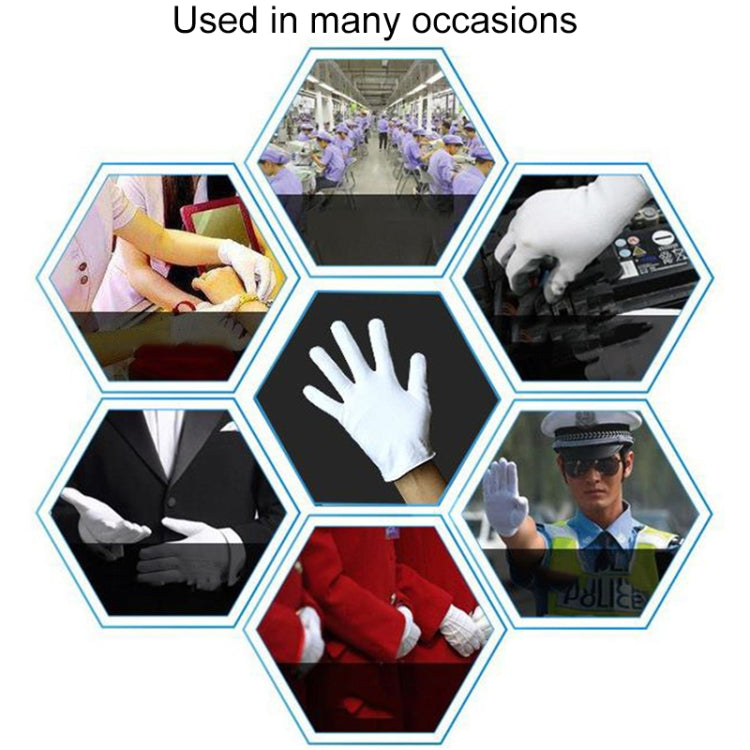 White cotton work glove displayed among use-scene icons
