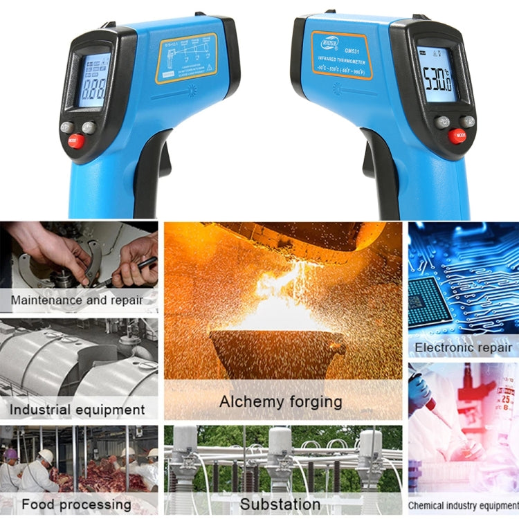 Handheld digital infrared thermometer shown from two angles with blue body and LCD screens