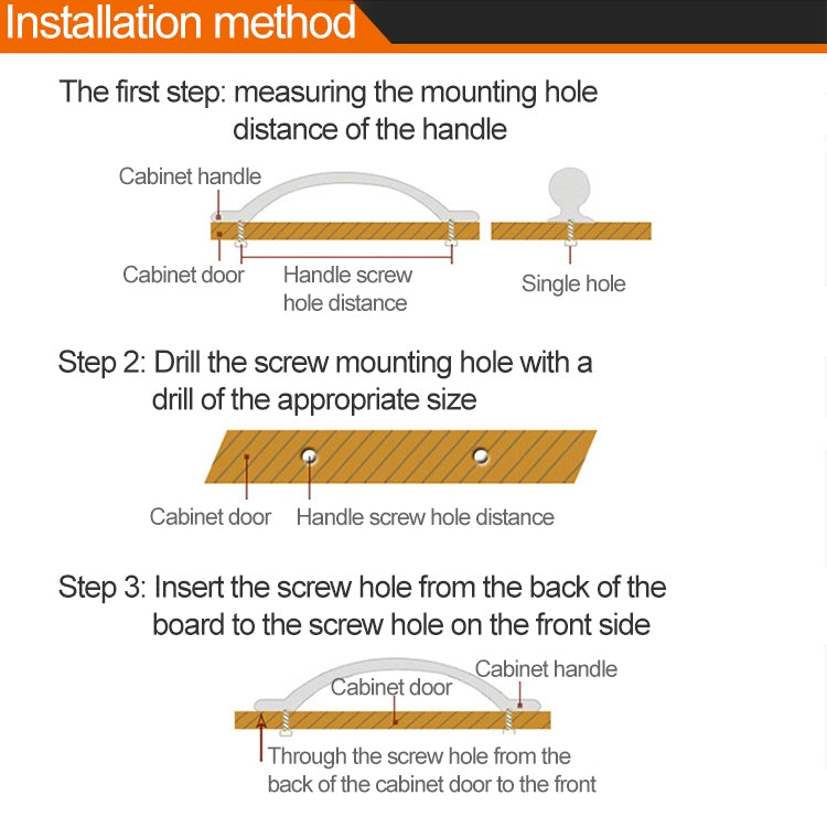 Drawer handle installation diagram showing mounting holes and screw placement