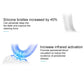 Blue silicone bristle toothbrush head with U-shaped cleaning design