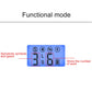 LCD screen on dog training remote showing sensitivity level and mode icons
