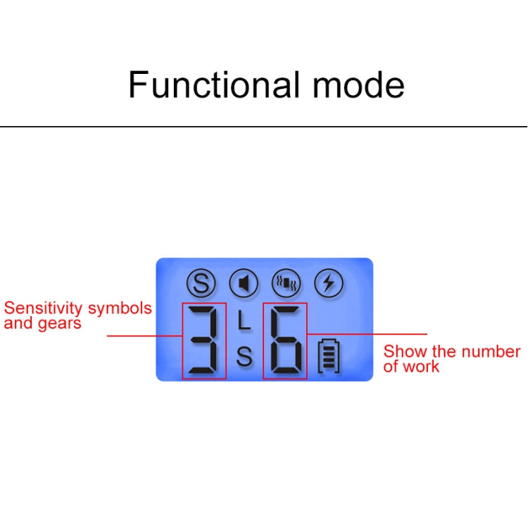 LCD screen on dog training remote showing sensitivity level and mode icons