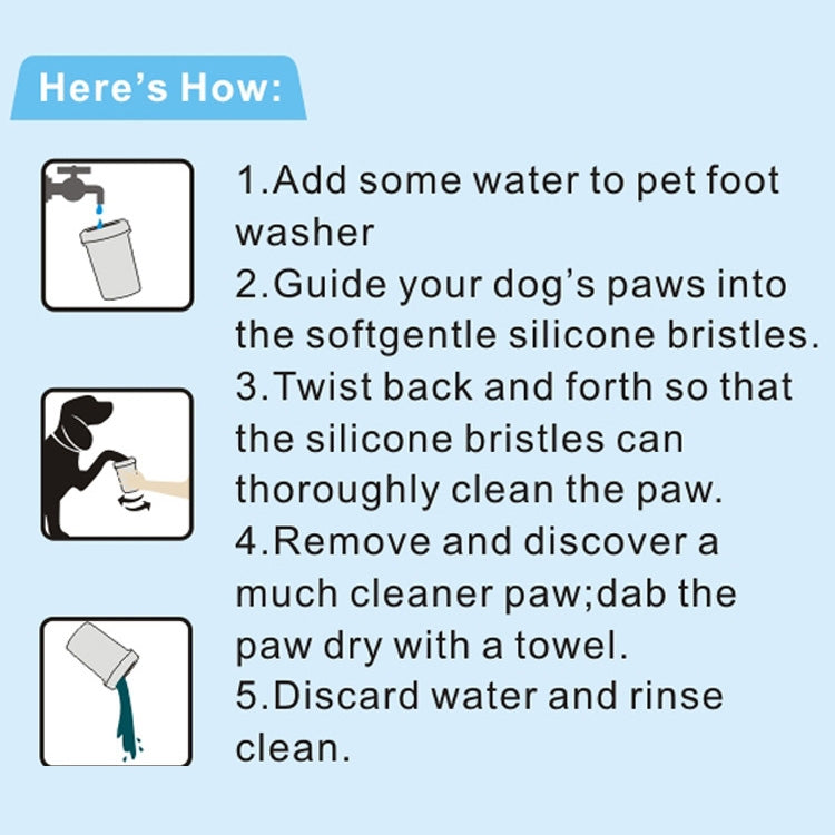 Pet foot cleaning cup usage steps graphic with silicone bristles