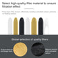 Filter media cartridges shown in vertical columns: white, gold, and black