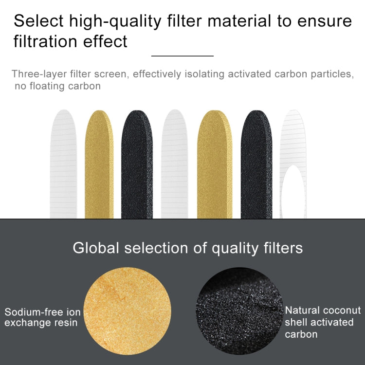 Filter media cartridges shown in vertical columns: white, gold, and black