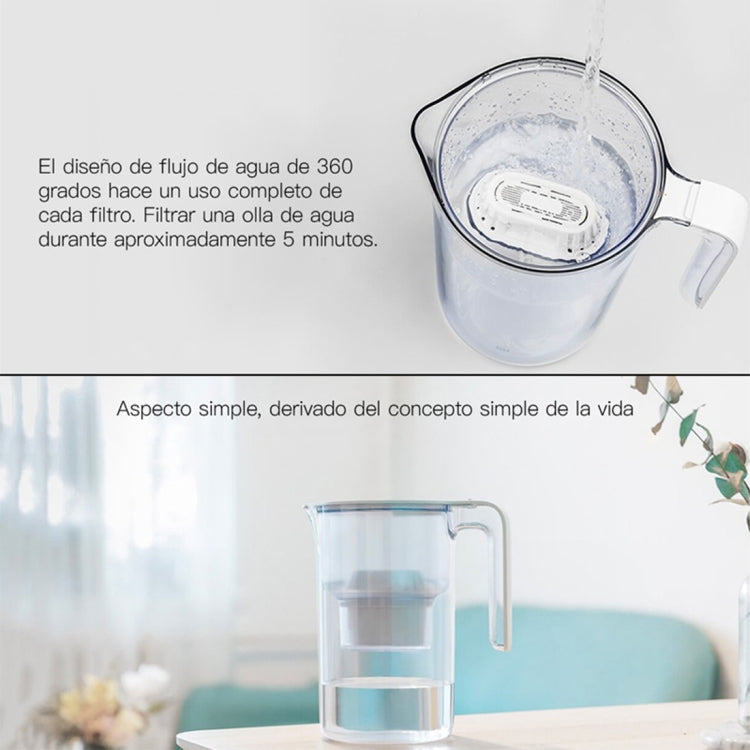 Kettle water inlet filter demonstration with clear jug and flowing water
