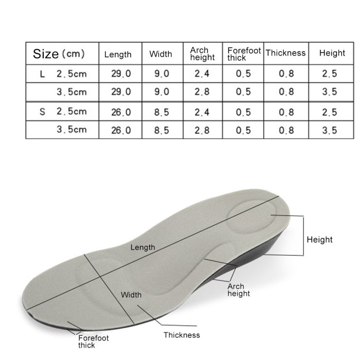 Insole size chart diagram for S, showing length, width, arch, forefoot, and height