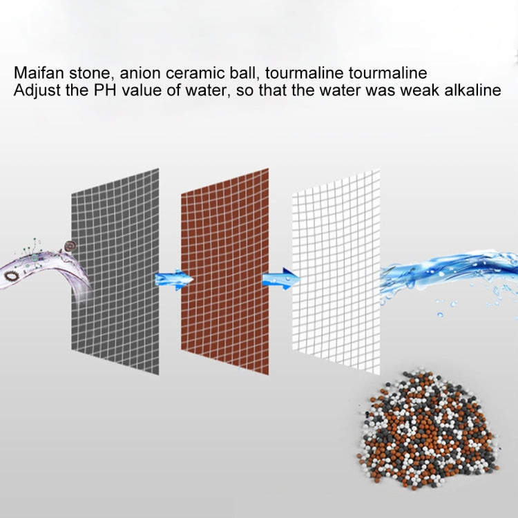 Shower filter media layout showing colored mineral/granule layers