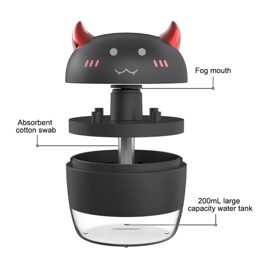 Humidifier cutaway showing fog mouth, wick, and 200mL water tank.