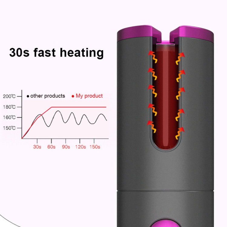 Automatic hair curler with heated barrel area, black window, purple trim, dark grey body