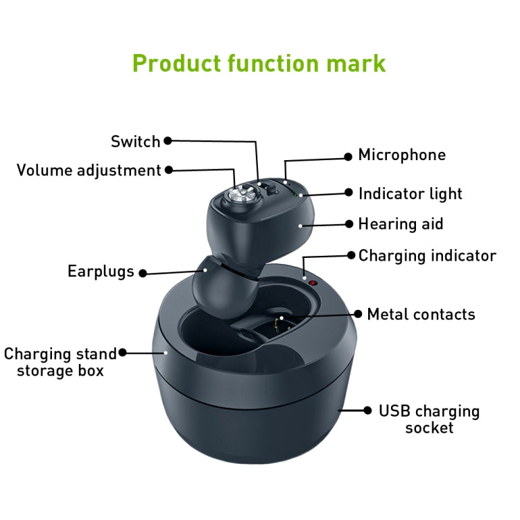 In-ear Bluetooth hearing aid diagram: charging stand, metal contacts, indicator lights, USB