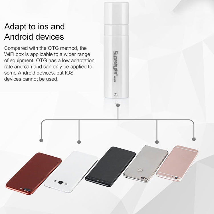 USB WiFi endoscope box connecting to iOS and Android devices via USB