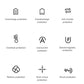 Wireless charging safety icons showing overcharge, overheating, and short-circuit protection