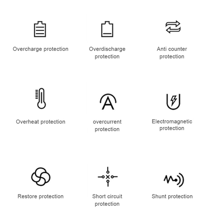 Wireless charging safety icons showing overcharge, overheating, and short-circuit protection