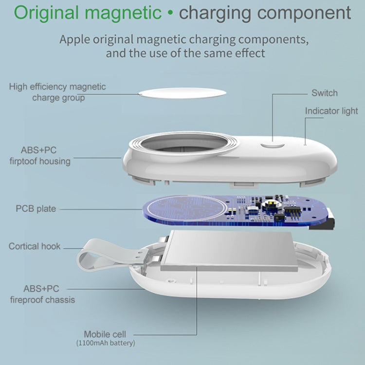 Exploded view of white magnetic wireless watch charger components