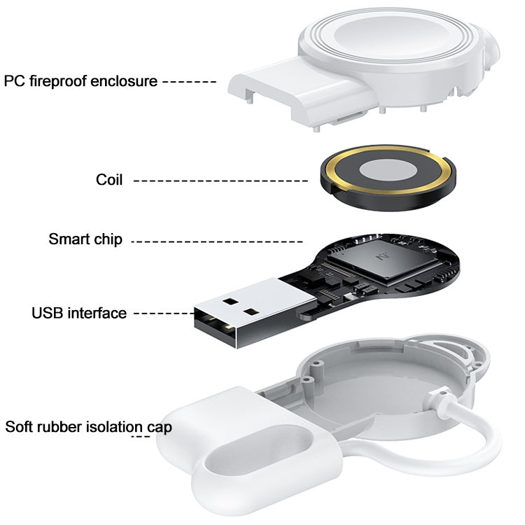 White magnetic wireless charger showing base, coil, smart chip, and rubber insulation cap