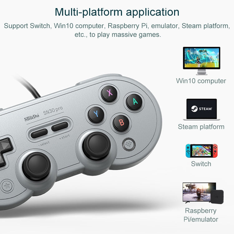 Grey wired gamepad close-up with ABXY buttons and dual analog sticks