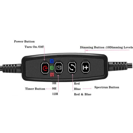 LED grow lamp control module with power, timer, dimming, and spectrum buttons