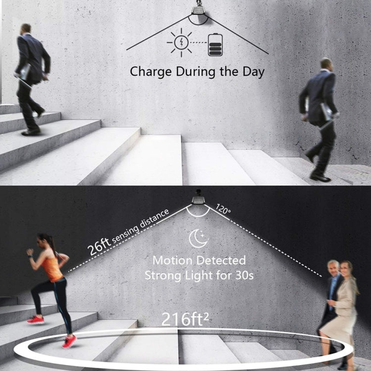 Solar LED wall light with motion sensor, mounted on outdoor wall