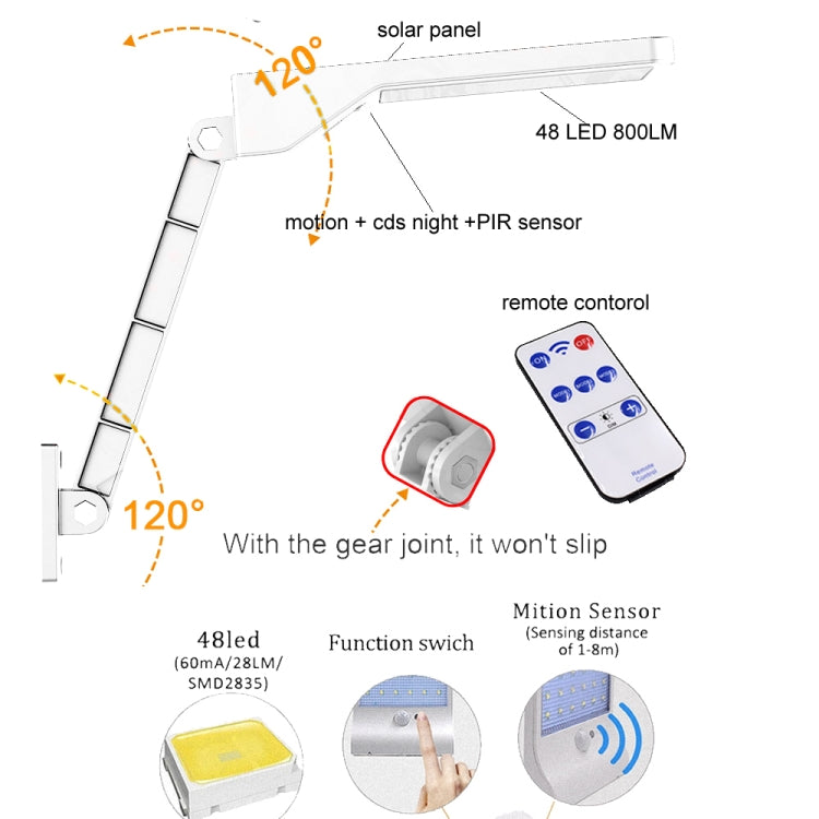 Solar LED motion sensor light diagram with remote, 48 LEDs, and solar panel callouts
