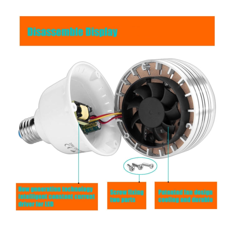 LED light bulb cutaway showing cooling fan, circuit board, and frosted cover, E26 base