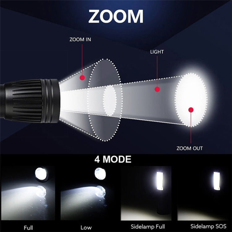 Black LED torch flashlight showing zoom and 4 light modes on graphic