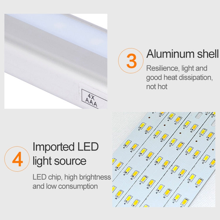 Aluminum housing LED light bar with visible LED circuit board and multiple chips