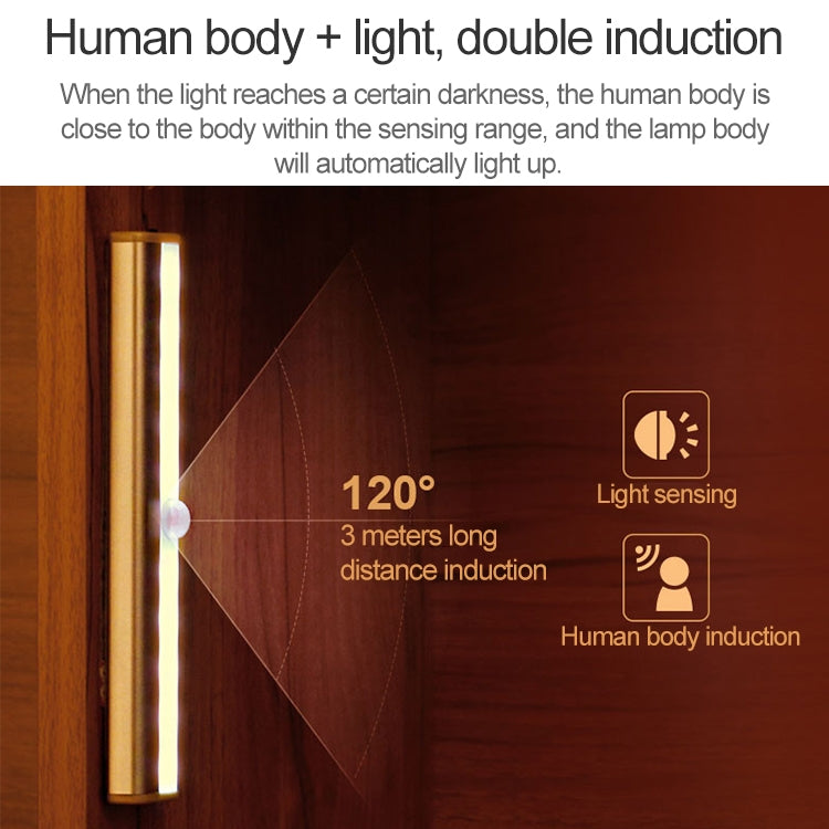 Slim human-detection LED sensor light bar for automatic light activation