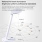 White LED desk lamp with ring head and brightness coverage diagram