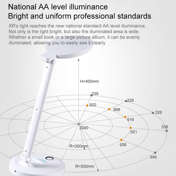 White LED desk lamp with ring head and brightness coverage diagram