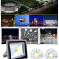 Square LED flood light housing with mounting bracket; small circular LED modules shown