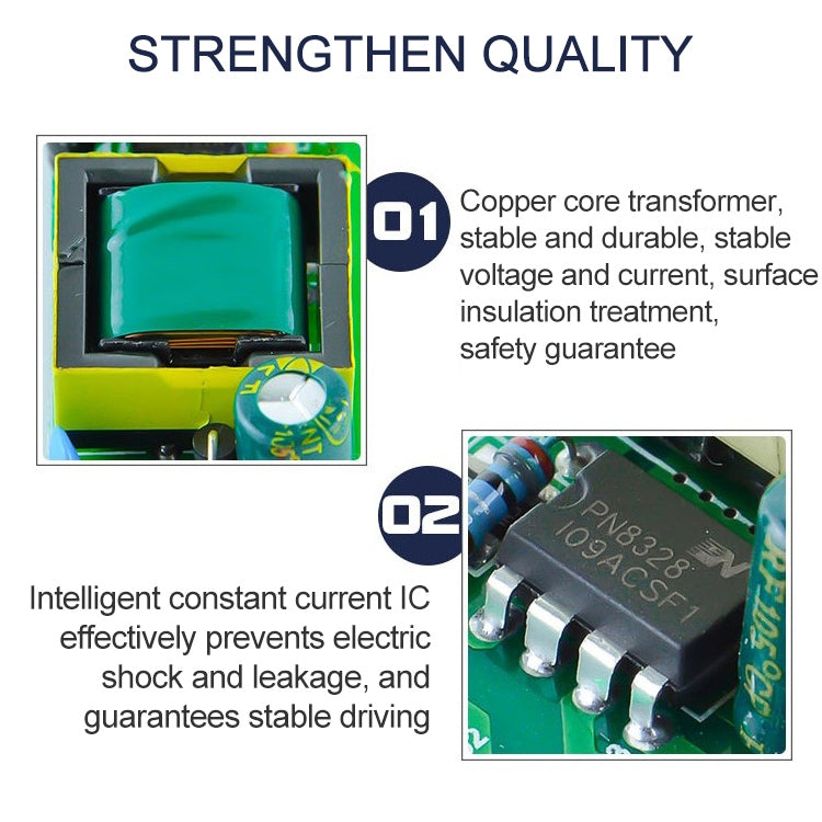 LED driver circuit board with green transformer core and constant-current IC