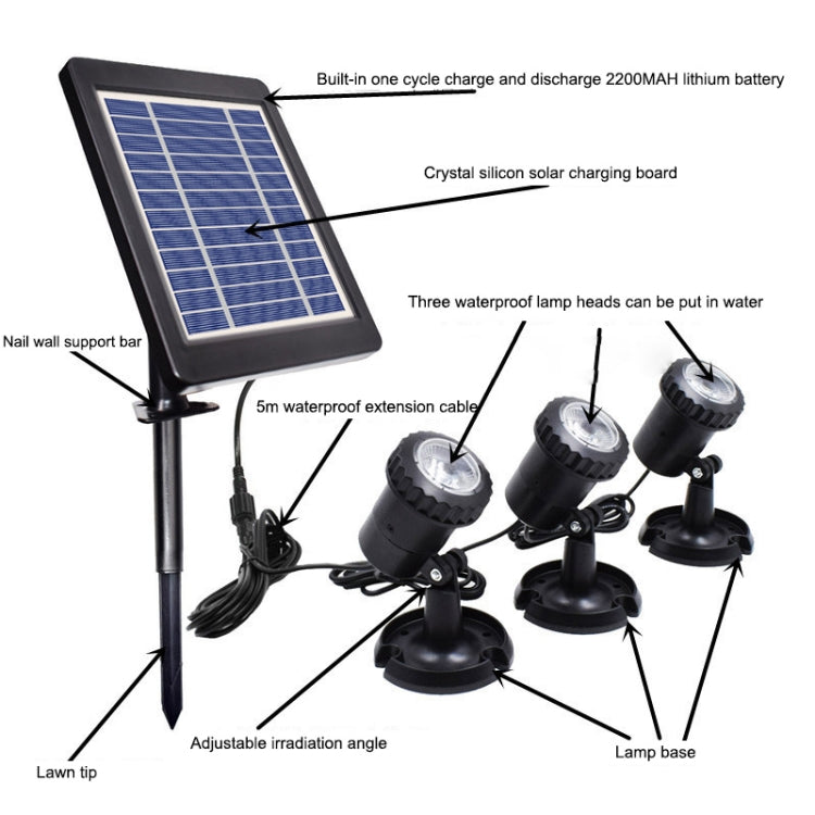 Solar stake lamp with adjustable angle, rectangular panel, and three waterproof bulb heads