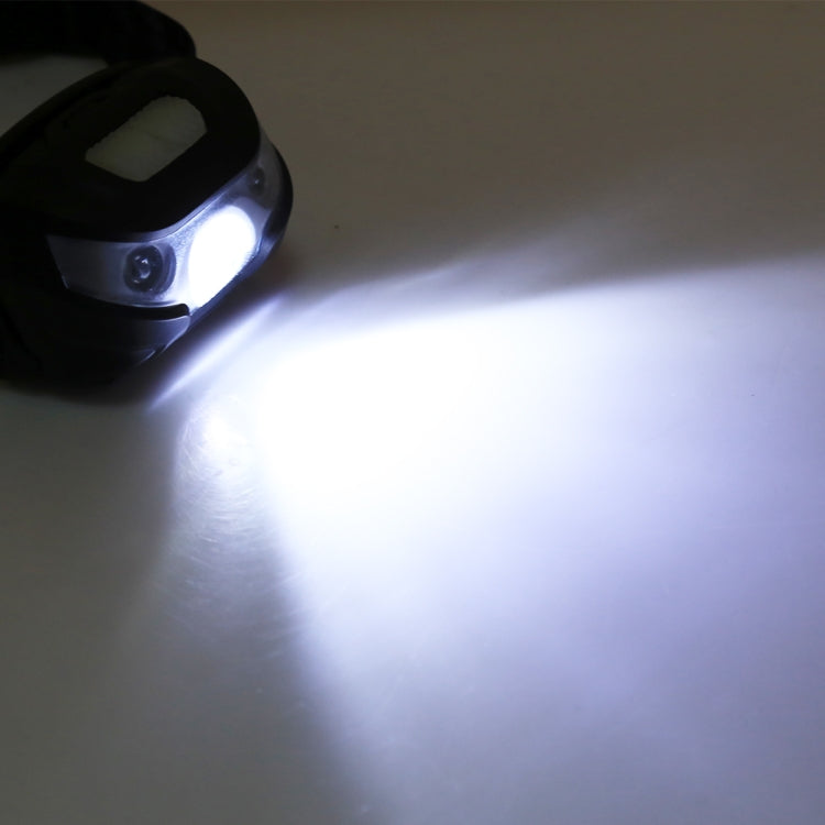 LED headlamp casting a bright white beam from the front light