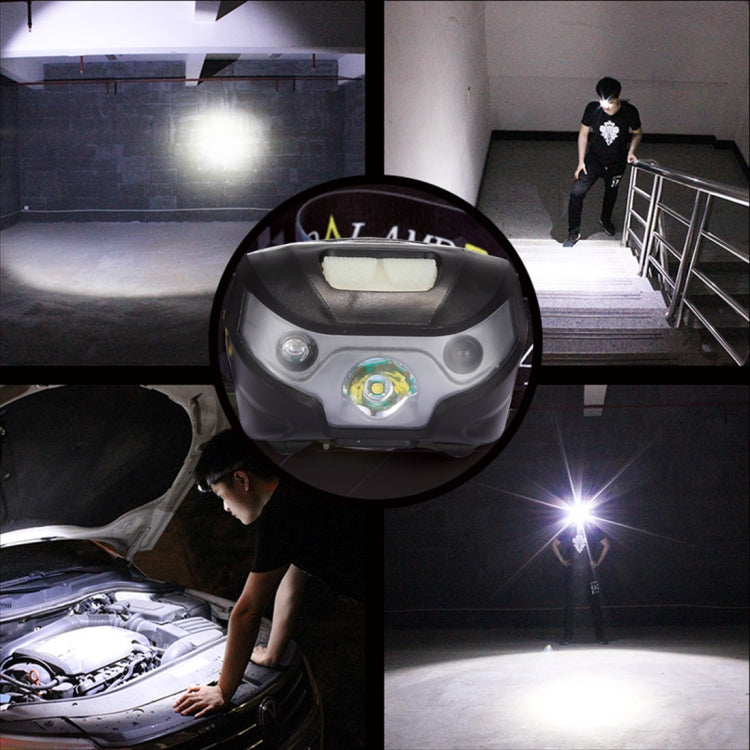 LED headlamp shining bright light in a dark indoor setting