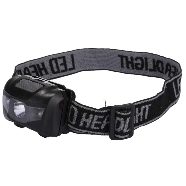 Black headlamp with fabric headband and angled LED housing