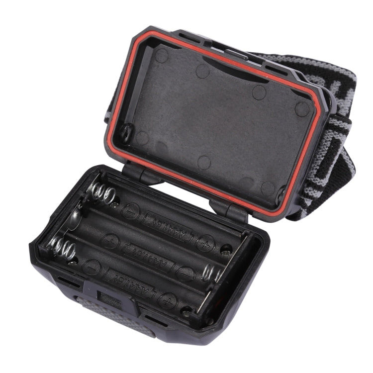 Headlamp battery compartment case with included AA-size batteries