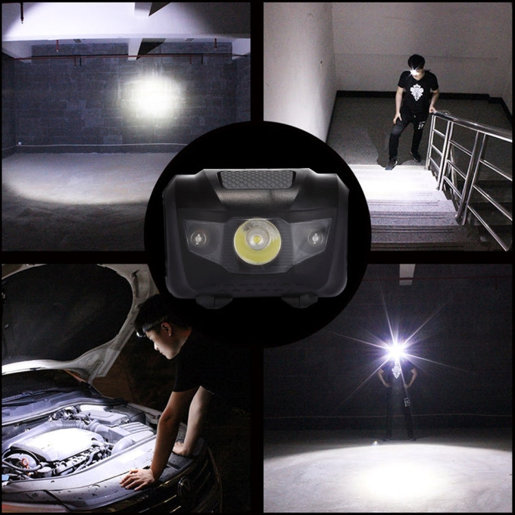 Headlamp beam showing strong white light in dark indoor space