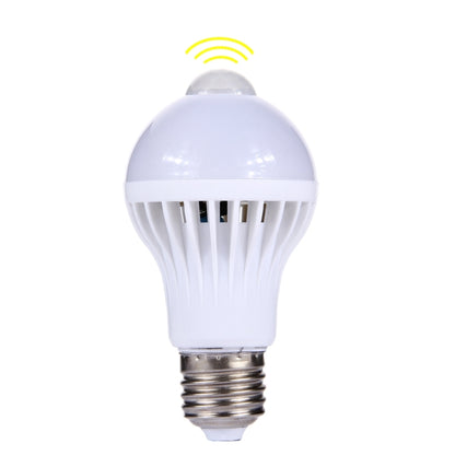 White E27 LED motion sensor bulb with frosted dome lens and ribbed heat sink