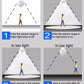Motion sensor LED bulb usage infographic with four sensor-range steps