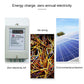 Solar LED spotlight with dual heads, solar panel, and exposed internal wiring.