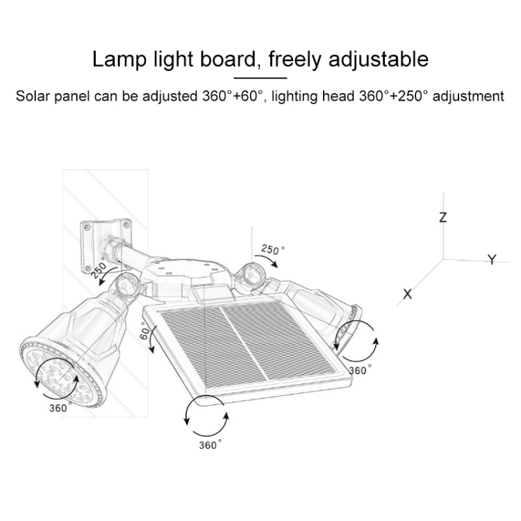 Solar LED spotlight with solar panel and dual heads, showing adjustable aiming angles