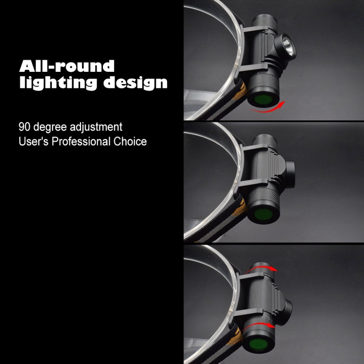 Adjustable LED headlamp showing angled light head positions on the black frame