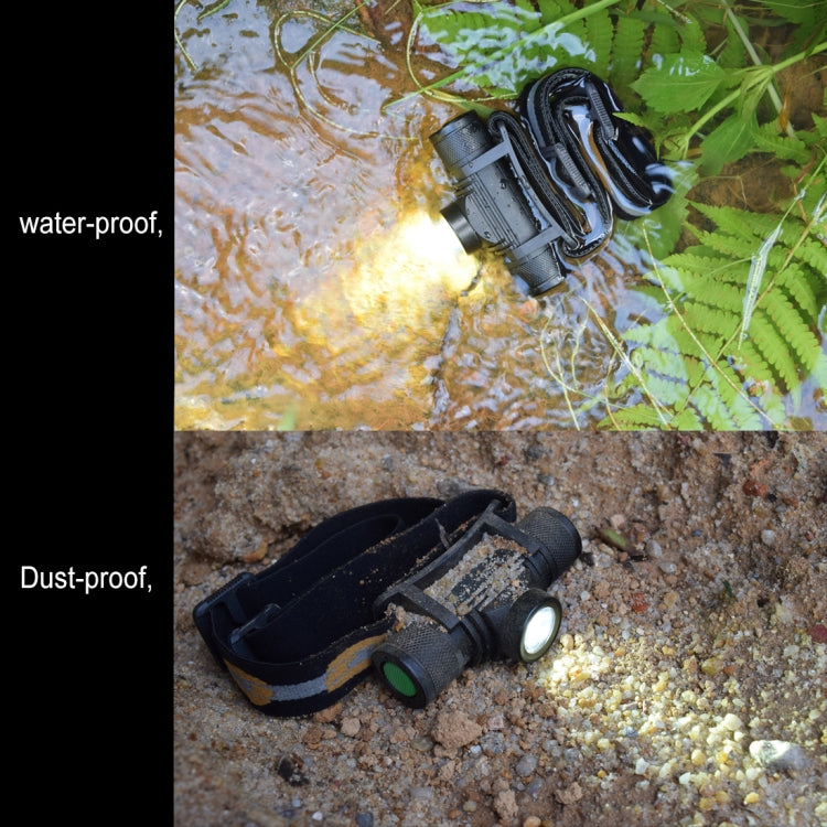 Adjustable LED headlamp with sealed lens and black strap, shown on outdoor rocks