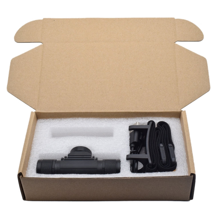 Adjustable LED headlamp in open box with black cable and mounting strap